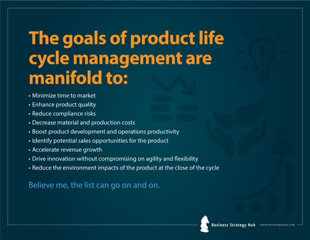 Goals of product life cycle (PLC) management