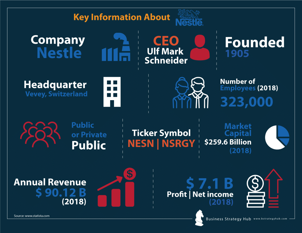 Darknet Market Wiki