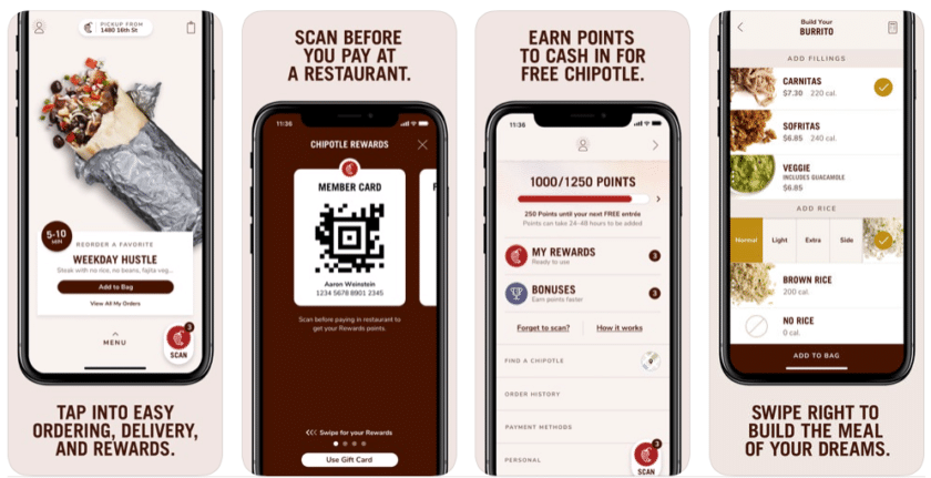 Chipotle’s SWOT 2024 | SWOT Analysis Of Chipotle | Business Strategy Hub