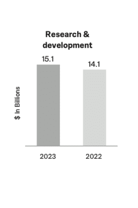 Johnson & Johnson SWOT 2024 | SWOT Analysis of Johnson & Johnson ...