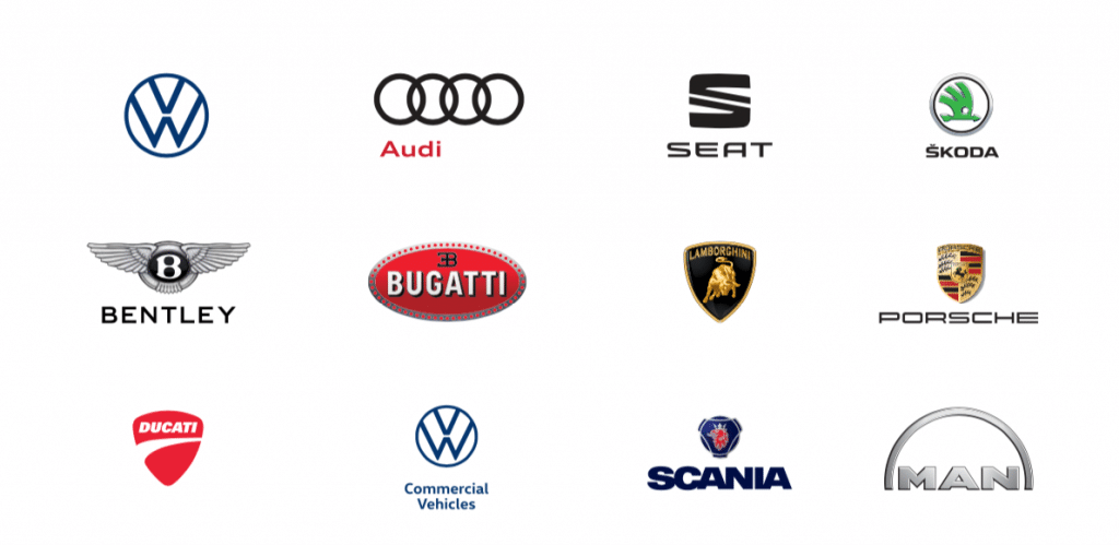 SWOT analysis of Volkswagen