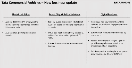 tata commercial vehicles new business update