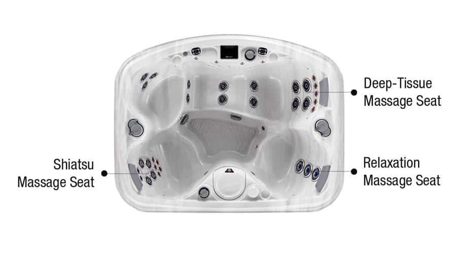 Marquis Spas